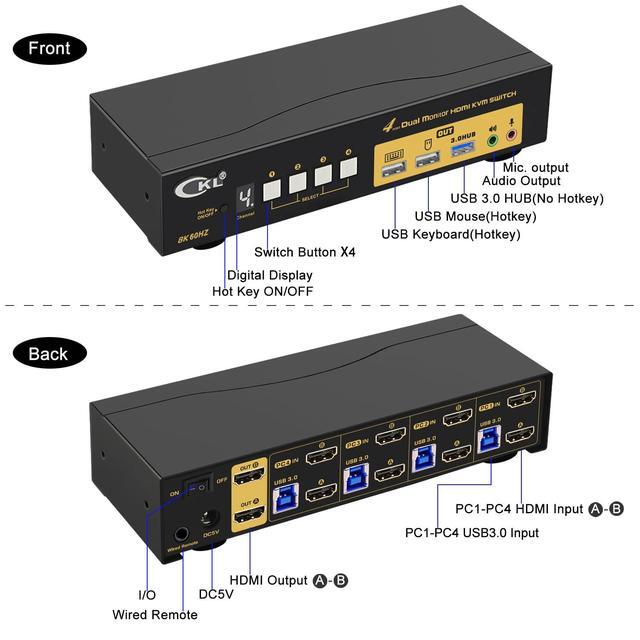 CKL 8K HDMI 2.1 KVM Switch (4 Computers 2 Monitors With EDID)