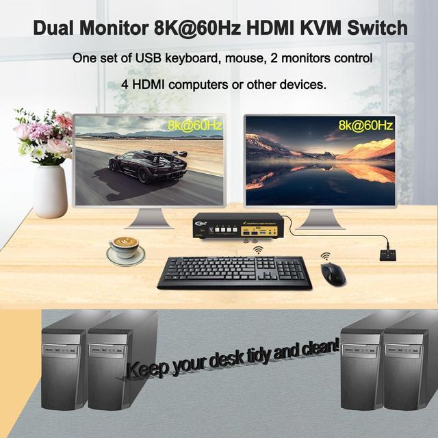 CKL 8K HDMI 2.1 KVM Switch (4 Computers 2 Monitors With EDID)