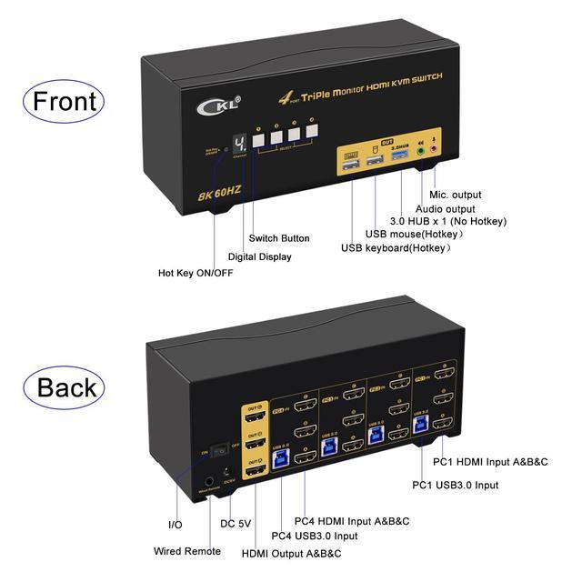 CKL 8K HDMI 2.1 KVM Switch (4 Computers 3 Monitors With EDID)