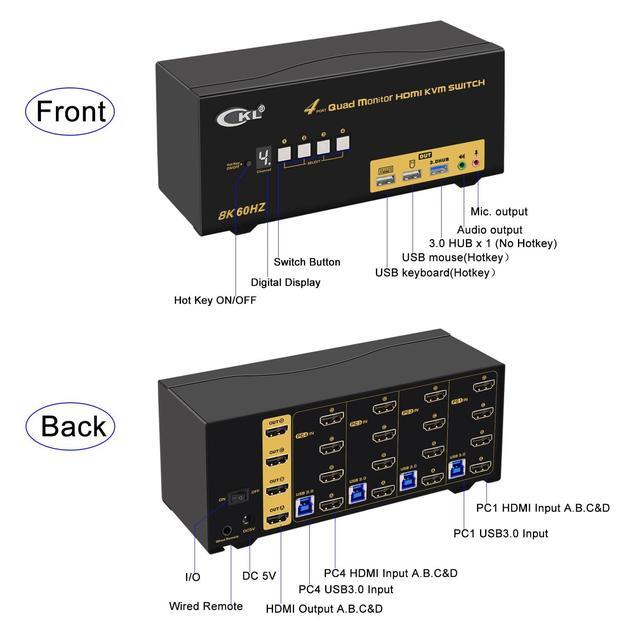 CKL 8K HDMI 2.1 KVM Switch (4 Computers 4 Monitors With EDID)