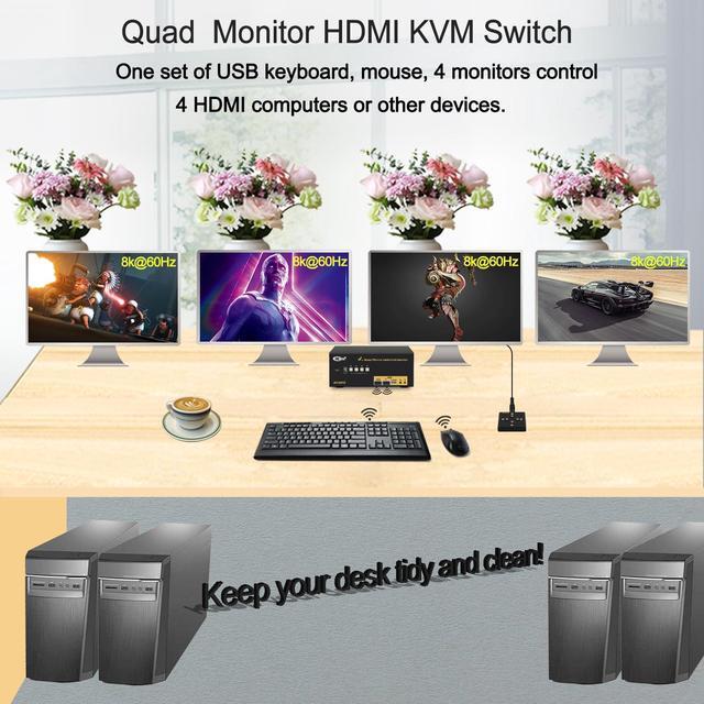 CKL 8K HDMI 2.1 KVM Switch (4 Computers 4 Monitors With EDID)