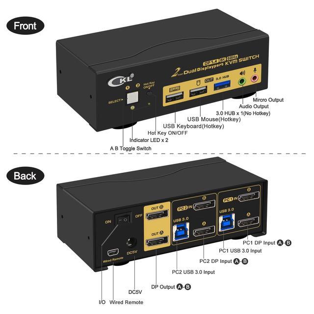 CKL DisplayPort KVM Switch (4K 60Hz For 2 Computers 2 Monitors Supports Hotkey)
