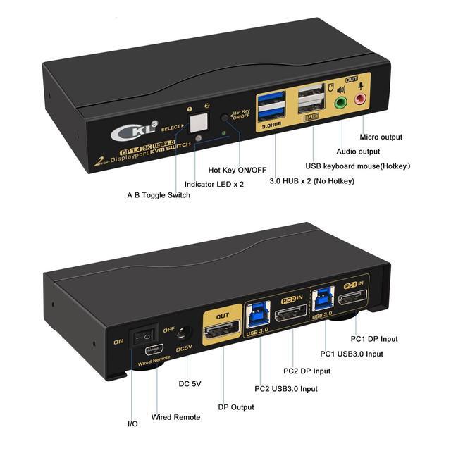 CKL DisplayPort KVM Switch (8K 30Hz For 2 Computers 1 Monitor)
