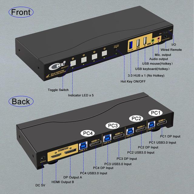 CKL DisplayPort MST KVM Switch (1 DP In 2 DP Out For 4 Computers 2 Monitors)