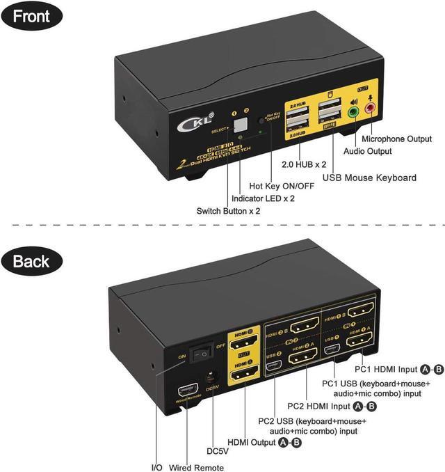 CKL HDMI KVM Switch 2 Port Dual Monitor 4K 60Hz 2x2 PC Monitor Keyboard Mouse Selector With Audio And 2 USB 2.0 HUB