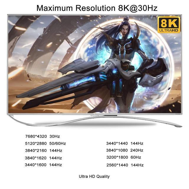 CKL KVM Switch DisplayPort 1.4 8K 30Hz 5K 60Hz 4K 144Hz(2 Computers 2 Monitors)