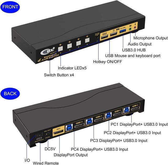 CKL KVM Switch DisplayPort 1.4 8K 30Hz 5K 60Hz 4K 144Hz(4 Computers 1 Monitor)