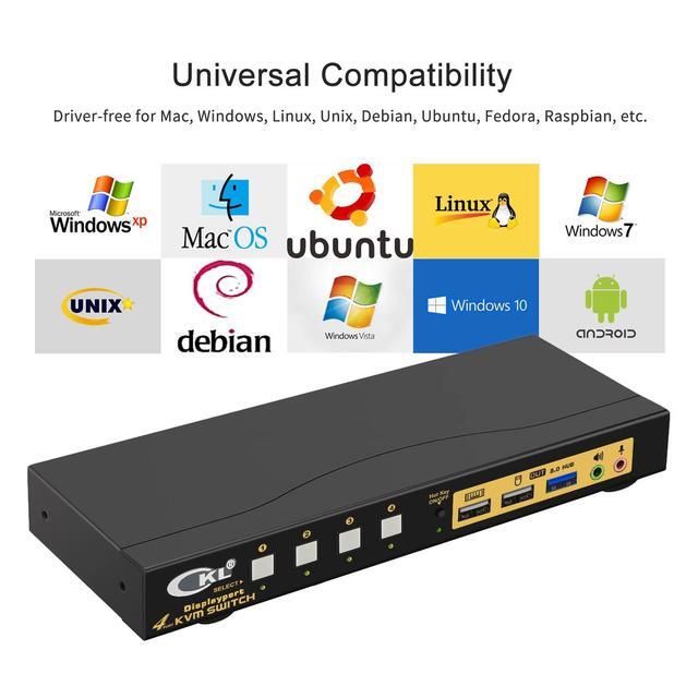 CKL KVM Switch DisplayPort 1.4 8K 30Hz 5K 60Hz 4K 144Hz(4 Computers 1 Monitor)