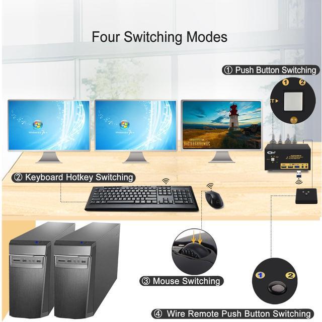 CKL KVM Switch DisplayPort 1.4 8K 30Hz 5K 60Hz 4K 144Hz(2 Computers 3 Monitors)