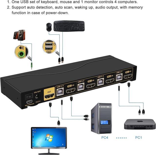 CKL KVM Switch HDMI 4 Port With USB Audio And 4 KVM Cables 4 Port HDMI KVM Switch Support 4K 60Hz 4:4:4 EDID Support Wireless Keyboard Mouse