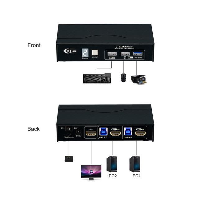 CKL USB 3.0 2 Port HDMI KVM Switch 4K60Hz 2K144Hz With All Input Cables Digital Display Support Manual Switching Wired Remote Switching