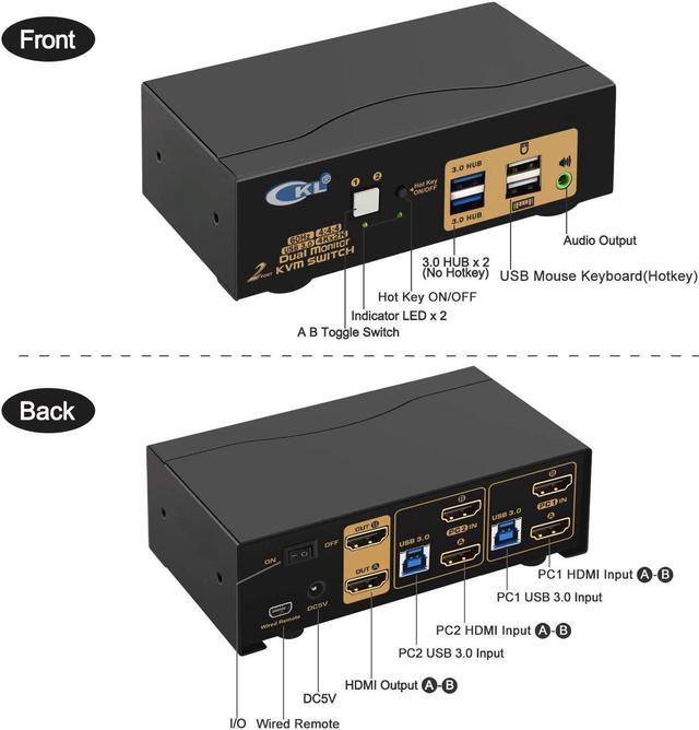 CKL USB 3.0 HDMI KVM Switch Dual Monitor 2 Port Extended Display 4K 60Hz With Cables And Audio