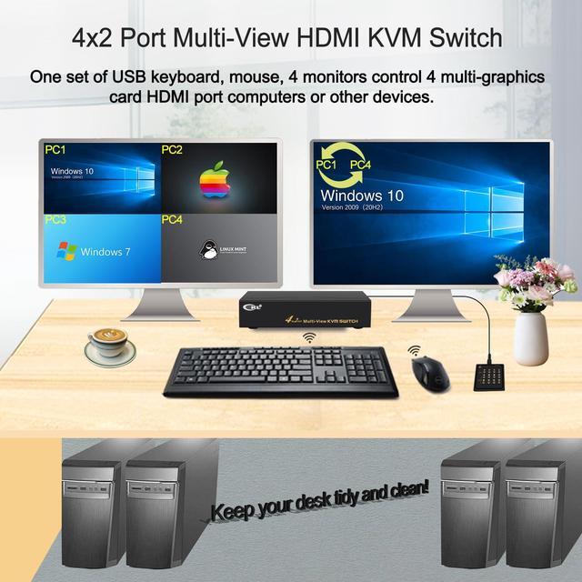 CKL USB 3.0 Multi-View HDMI KVM Switch 4K 30Hz For 4 Computers 2 Monitors Supports Quad + Single View Matrix PIP And Versatile Display Options CKL-42MVKVM
