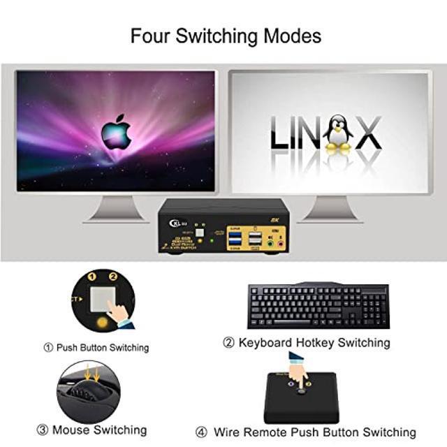 CKLau 2 Port 8K60Hz 4K144Hz Dual Monitor KVM Switch HDMI With Cables Audio Microphone 2 Pcs USB 3.0 Peripheral Hub For Keyboard Mouse 2 Computers Sharing 2 Monitors