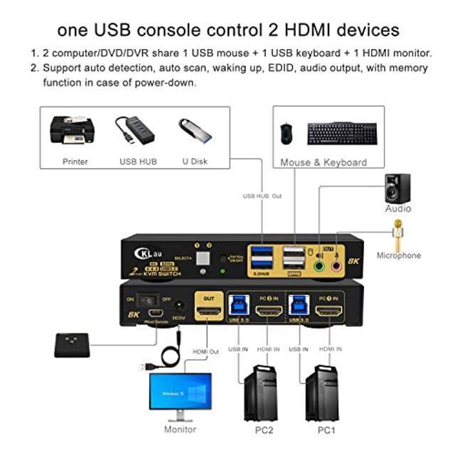 CKLau 2 Port 8K60Hz 4K144Hz HDMI KVM Switch With Cables Audio Microphone And 2 Pcs USB 3.0 Peripheral Hub For Keyboard Mouse 2 Computers Sharing One Monitor