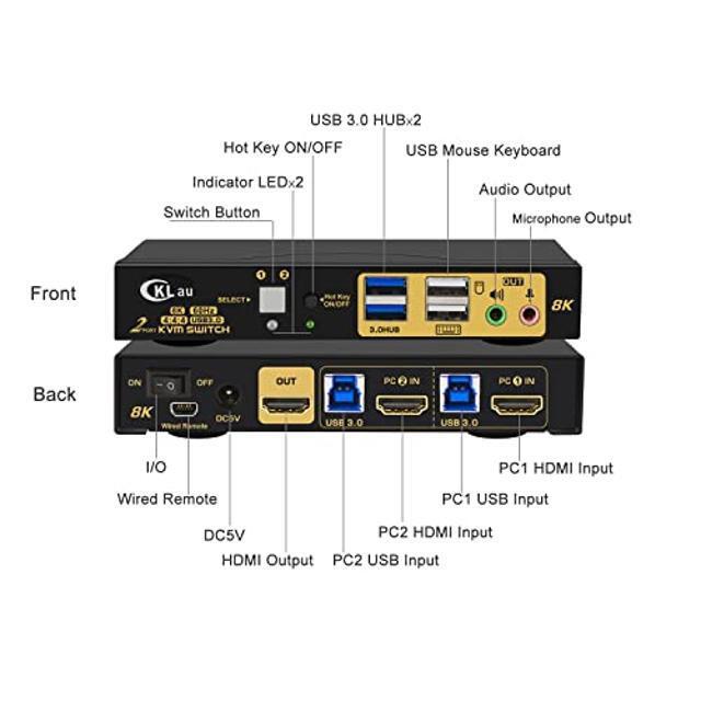 CKLau 2 Port 8K60Hz 4K144Hz HDMI KVM Switch With Cables Audio Microphone And 2 Pcs USB 3.0 Peripheral Hub For Keyboard Mouse 2 Computers Sharing One Monitor