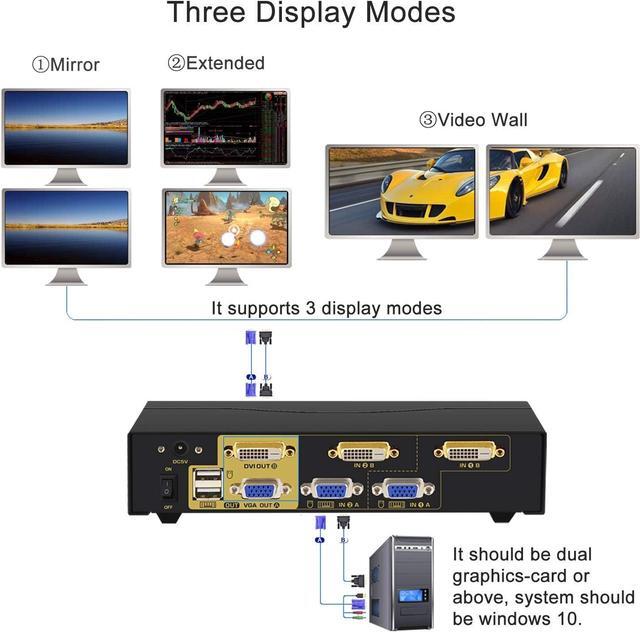 CKLau 2 Port Dual Monitor KVM DVI + VGA Extended Display With Audio Microphone USB 2.0 Hub And Cables