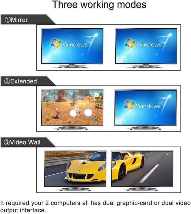 CKLau 2 Port USB 3.0 Dual Monitor KVM Switch Displayport 1.4 Display Port KVM Switch 2 Monitors With Audio And Cables Support 4K 144Hz 8K 30Hz