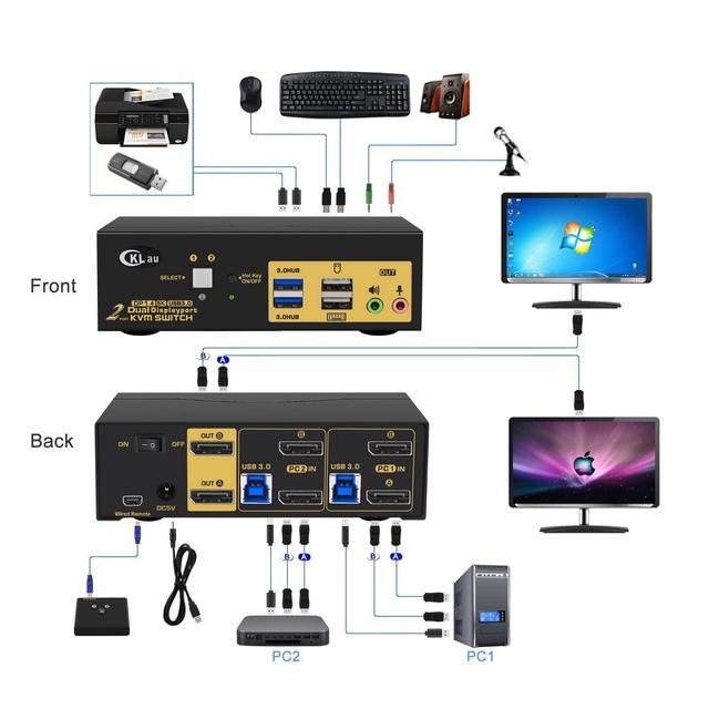 CKLau 2 Port USB 3.0 Dual Monitor KVM Switch Displayport 1.4 8K 30Hz 4K 144Hz With Audio And Cables For 2 Computers Support Hotkey Switching