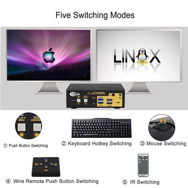 CKLau 2 Port USB 3.0 Matrix HDMI KVM Switch Dual Monitor 4K60Hz Supports Simulation EDID With Audio Cables For 2 PCs 2 Monitor