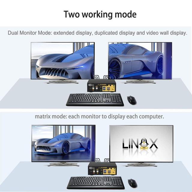CKLau 2 Port USB 3.0 Matrix HDMI KVM Switch Dual Monitor 4K60Hz Supports Simulation EDID With Audio Cables For 2 PCs 2 Monitor
