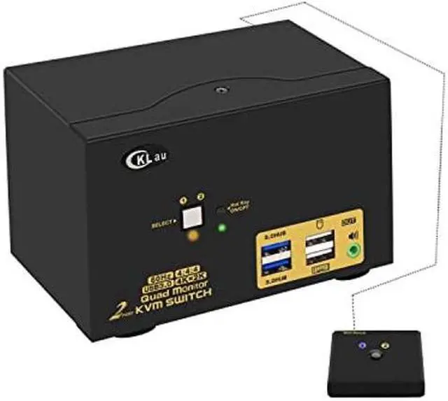 CKLau 2 Port USB 3.0 Quad Monitor KVM Switch HDMI 4K60Hz with Audio and Cables 2 PCs 4 Monitors Video Keyboard Mouse Peripheral Sharing Switcher Box Supports HDMI 2.0 HDCP EDID