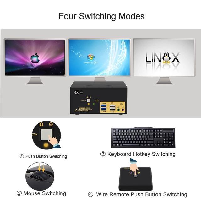CKLau 2 Port USB 3.0 Triple Monitor KVM Switch Displayport 1.4 Support 8K 30Hz 4K 144Hz 2 Computers 3 Monitors Video Keyboard Mouse Peripheral Audio Sharing Selector Box With Cables