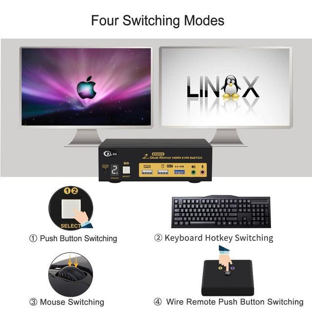 CKLau 2x2 USB 3.0 HDMI KVM Switch 2 Monitors 2 Computers With Cables Support 8K 60Hz 4K 144Hz Emulation EDID Hotkey Switching Digital Display