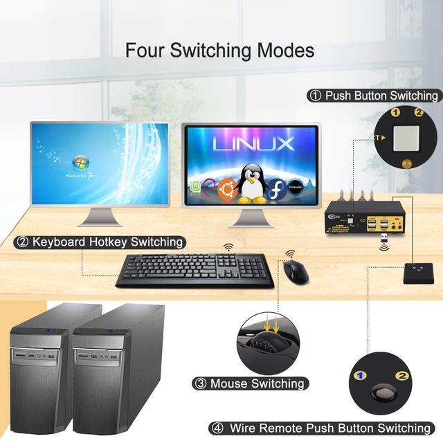 CKLau 4K 60Hz 2 Port Dual Monitor KVM Switch Displayport With Audio USB 2.0 Hub And Cables DP 1.2 KVM Switch 2 Monitors 2 Computers Support Hotkey Switching