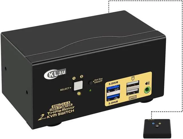 CKLau 4K 60Hz 2 Port HDMI KVM Switch Triple Monitor with Audio Cables and 2 USB 3.0 Hub for 2 Computers Sharing Single Keyboard Mouse 3 Monitors and 2 Peripherals Support HDMI 2.0 HDR10
