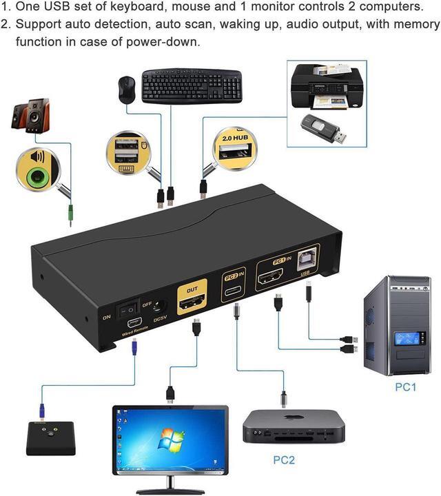 CKLau 4K 60Hz 2 Port KVM HDMI + USB-C With Audio And Cables HDMI KVM Switch USB C For 2 Mac/Computers/Mobile Phone Sharing Monitor Keyboard Mouse