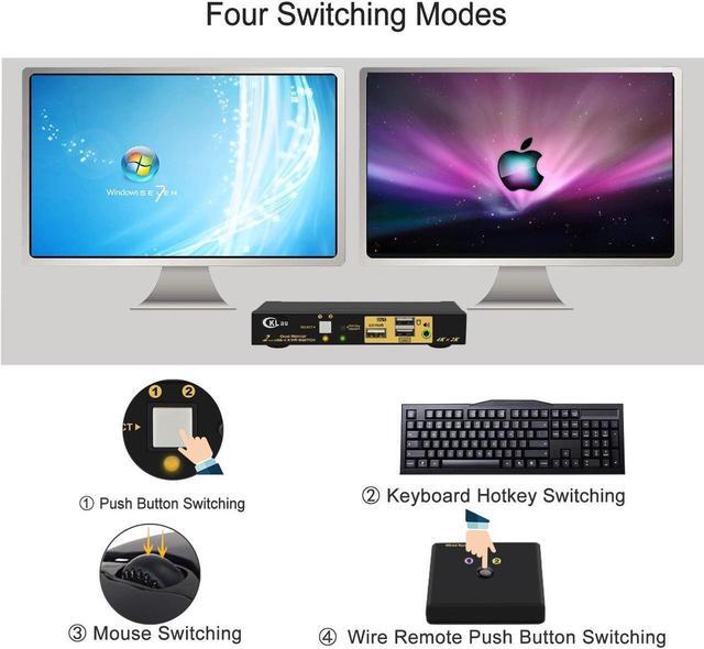 CKLau 4K 60Hz 2 Port USB C KVM Switch Dual Monitor USB-C KVM Switch 2 Monitors With Audio USB 2.0 Hub And Cables