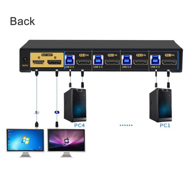 CKLau 4K60Hz 2K 144Hz MST KVM Switch 2 Monitors 4 Compuers (1 DP In DP + HDMI Out) With Cables Audio Microphone USB 3.0 Hub Supports Keyboard Mouse Switching Suit For Laptops PCs