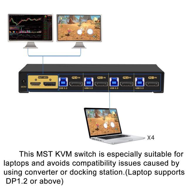 CKLau 4K60Hz 2K 144Hz MST KVM Switch 2 Monitors 4 Compuers (1 DP In DP + HDMI Out) With Cables Audio Microphone USB 3.0 Hub Supports Keyboard Mouse Switching Suit For Laptops PCs