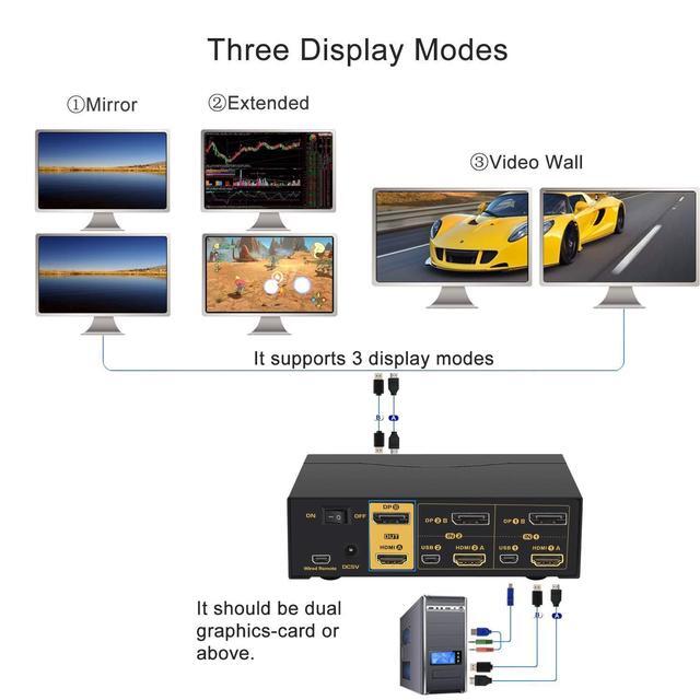 CKLau 4Kx2K 60Hz 2 Port HDMI + Displayport Dual Monitor KVM Switch With Audio USB 2.0 Hub And Cables Support HDMI 2.0 HDCP 2.2 HDR 10