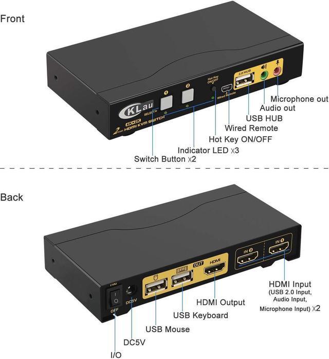 CKLau 4Kx2K 60Hz 2 Port KVM HDMI Switch With Audio And Cable Dual Port KVM Switch HDMI For 2 Computers Sharing Keyboard Mouse Monitor And USB 2.0 Peripheral Support HDMI 2.0 HDR 10 EDID