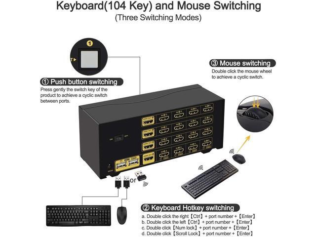 CKLau 4Kx2K 60Hz 4 Port Quad Monitor KVM HDMI Switch With Audio Microphone USB 2.0 Hub Cables For 4 Computers Sharing Single Keyboard Mouse And 4 Monitors Support HDMI 2.0 EDID