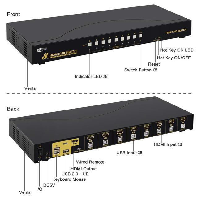 CKLau 4Kx2K 8 Port HDMI KVM Switch With Cables And USB 2.0 Hub Rack Mount KVM Switch Supports Keyboard Mouse Switching For Windows Linux Mac Debian Ubuntu Fedora Raspberry Pi And Ubuntu