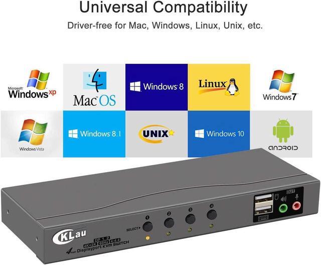 CKLau 4Kx2K 8 Port HDMI KVM Switch With Cables And USB 2.0 Hub Rack Mount KVM Switch Supports Keyboard Mouse Switching For Windows Linux Mac Debian Ubuntu Fedora Raspberry Pi And Ubuntu
