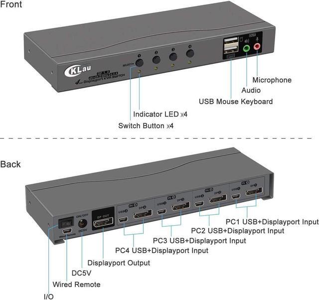 CKLau 4Kx2K 8 Port HDMI KVM Switch With Cables And USB 2.0 Hub Rack Mount KVM Switch Supports Keyboard Mouse Switching For Windows Linux Mac Debian Ubuntu Fedora Raspberry Pi And Ubuntu