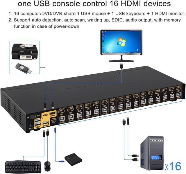 CKLau 4Kx2K HDMI KVM Switch 16 Port With Cables Rack Mount KVM Switch Support HDCP EDID For Windows Linux Mac Debian Ubuntu Fedora Raspberry Pi And Ubuntu
