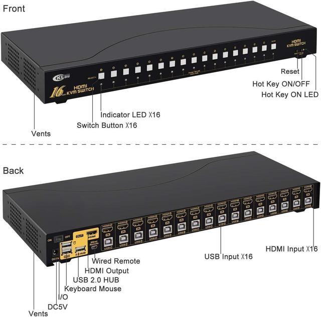 CKLau 4Kx2K HDMI KVM Switch 16 Port With Cables Rack Mount KVM Switch Support HDCP EDID For Windows Linux Mac Debian Ubuntu Fedora Raspberry Pi And Ubuntu