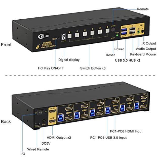 CKLau 6 Port Rack Mount HDMI KVM Switch Dual Monitor 4K60Hz With Audio 2 Pcs USB 3.0 Hub And Cables For 6 Computers 2 Monitors Supports IR Wireless Hotkey Manual Wired Remote Switching