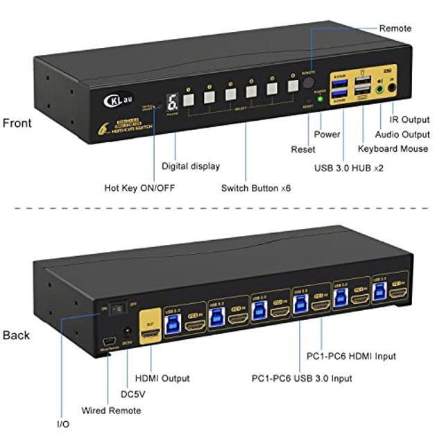 CKLau 6 Port Rack Mount KVM Switch HDMI 2.0 4K60Hz With Audio 2 Pcs USB 3.0 Peripheral Hub And Cables For 6 Computers 1 Monitor Supports Hotkey IR Remote Wired Remote Manual Switching
