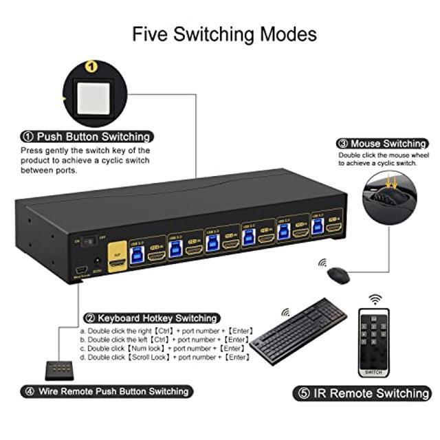 CKLau 6 Port Rack Mount KVM Switch HDMI 2.0 4K60Hz With Audio 2 Pcs USB 3.0 Peripheral Hub And Cables For 6 Computers 1 Monitor Supports Hotkey IR Remote Wired Remote Manual Switching