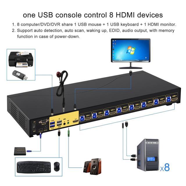CKLau 8 Port USB 3.0 Rack Mount HDMI KVM Switch 4K60Hz With Audio 2 Pcs USB 3.0 Hub And Cables Supports Keyboard Mouse Switching