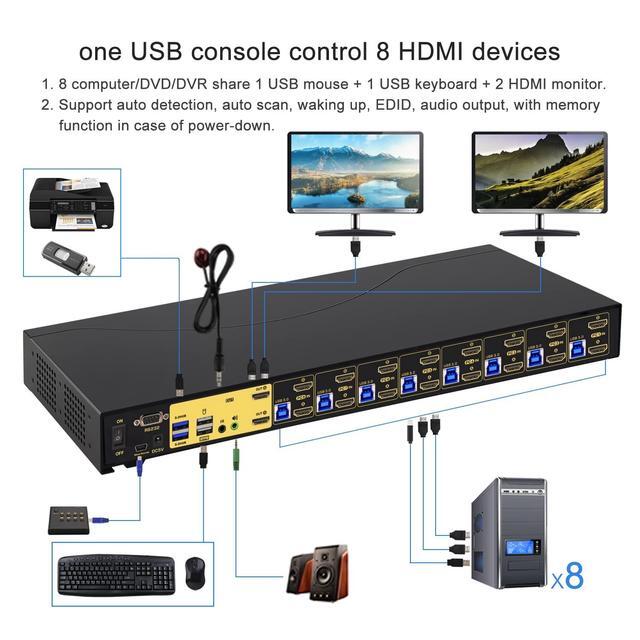CKLau 8 Port USB 3.0 Rack Mount HDMI KVM Switch Dual Monitor 4K60Hz With Audio 2 Pcs USB 3.0 Hub And Cables Keyboard Mouse Hotkey Switcher Box Supports IR Wireless Switching