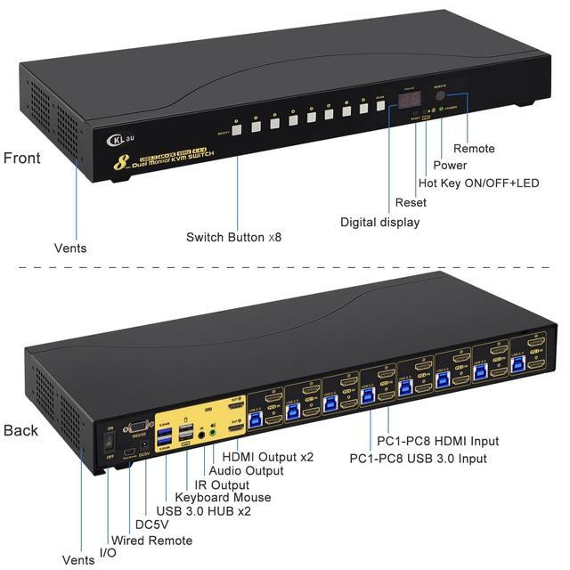 CKLau 8 Port USB 3.0 Rack Mount HDMI KVM Switch Dual Monitor 4K60Hz With Audio 2 Pcs USB 3.0 Hub And Cables Keyboard Mouse Hotkey Switcher Box Supports IR Wireless Switching