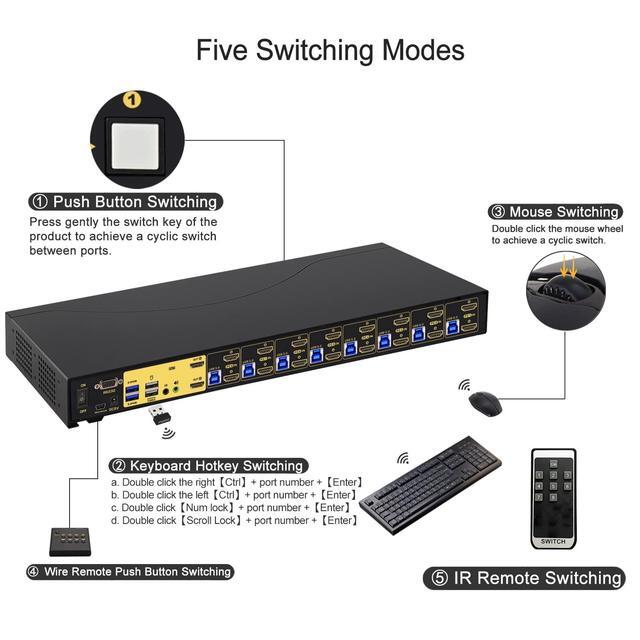 CKLau 8 Port USB 3.0 Rack Mount HDMI KVM Switch Dual Monitor 4K60Hz With Audio 2 Pcs USB 3.0 Hub And Cables Keyboard Mouse Hotkey Switcher Box Supports IR Wireless Switching