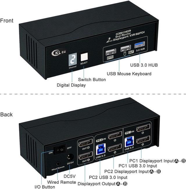CKLau 8K30Hz 4K144Hz Dual Monitor KVM Switch Displayport 1.4 2 Port USB 3.0 DP KVM Switch 2 Monitors 2 Computers With Cables Digital Display